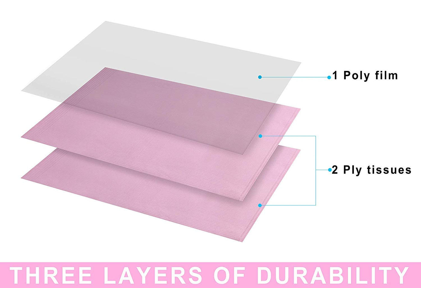 Le Coeur Disposable head sheets